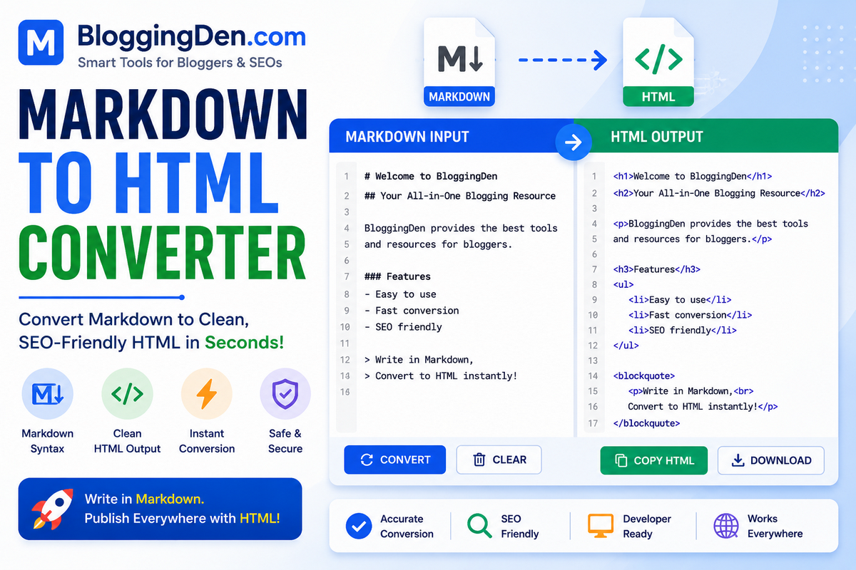 Free Markdown to HTML Converter