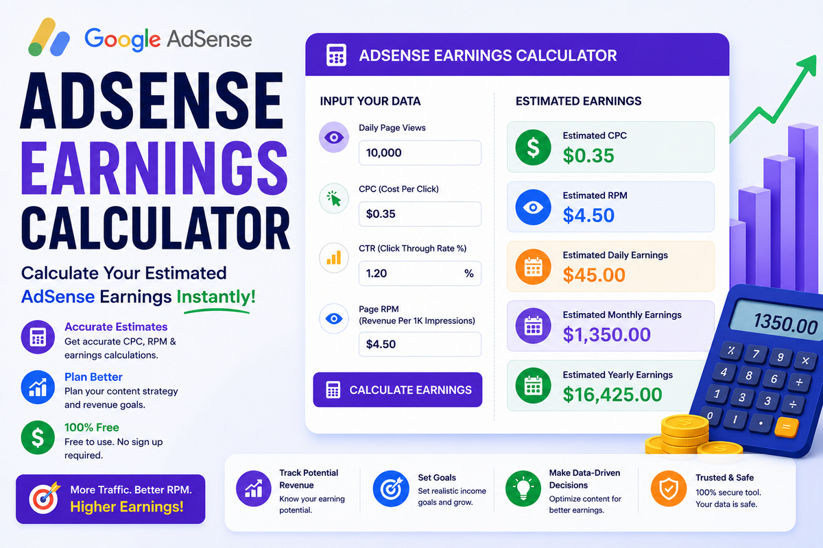 AdSense Earnings Calculator