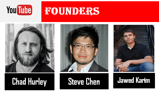 Youtube Founders