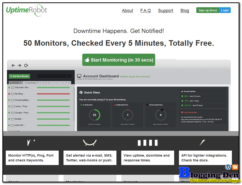 UptimeRobot monitoring services
