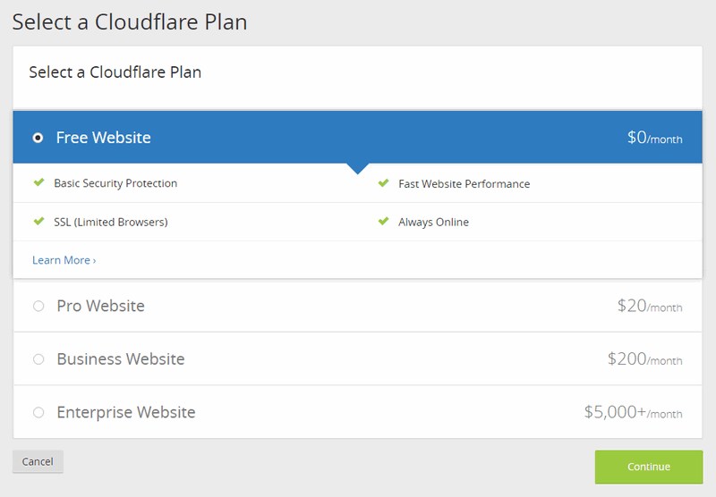 select a CloudFlare Plan