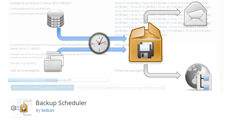 automatic backup scheduler veeam