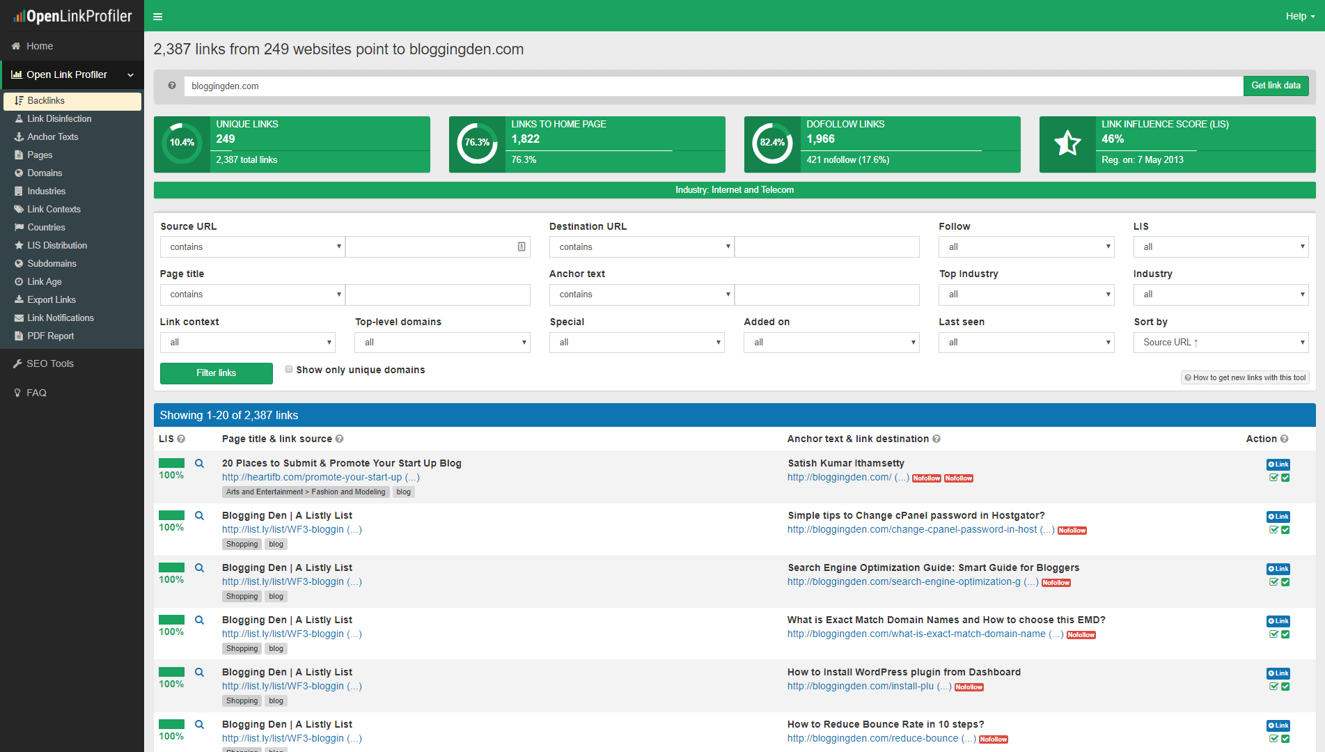 openlink profiler results