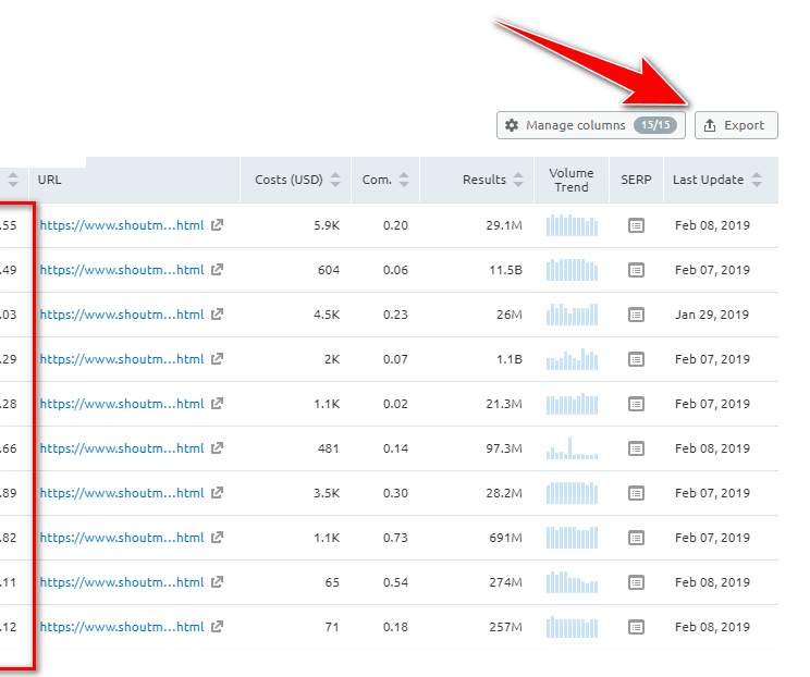 export the keywords list from the Semrush