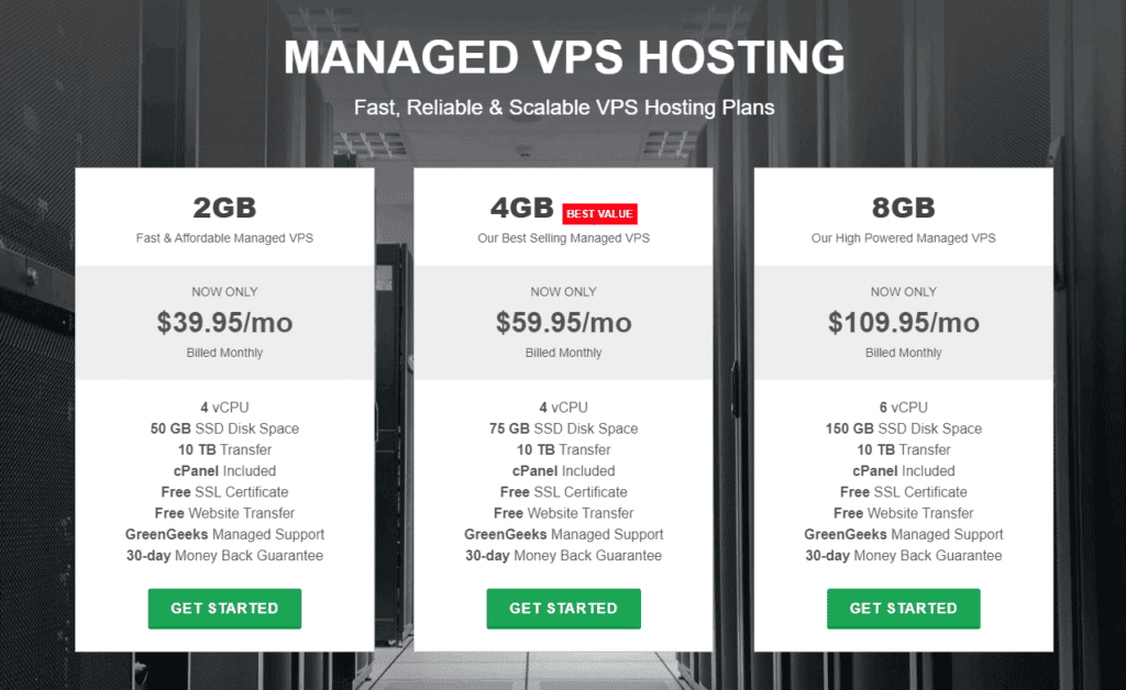 managed-vps-hosting-plans