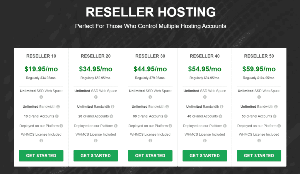 reseller hosting plans