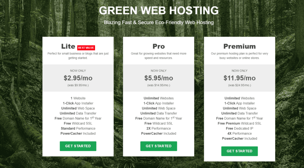 web hosting pans and pricing