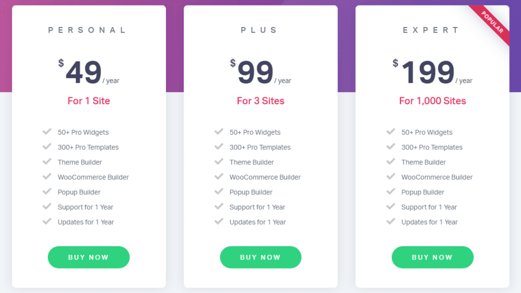 elementor pro plugin pricing