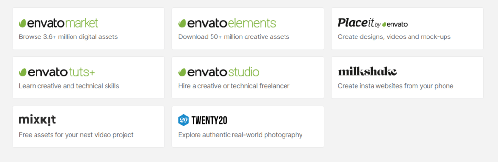 envato community