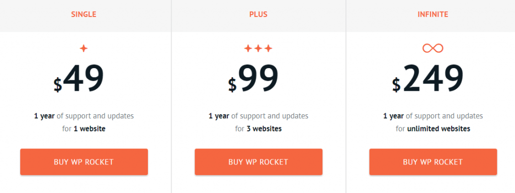 wp rocket pricing updated