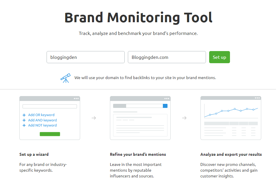 semrush brand monitoring tool