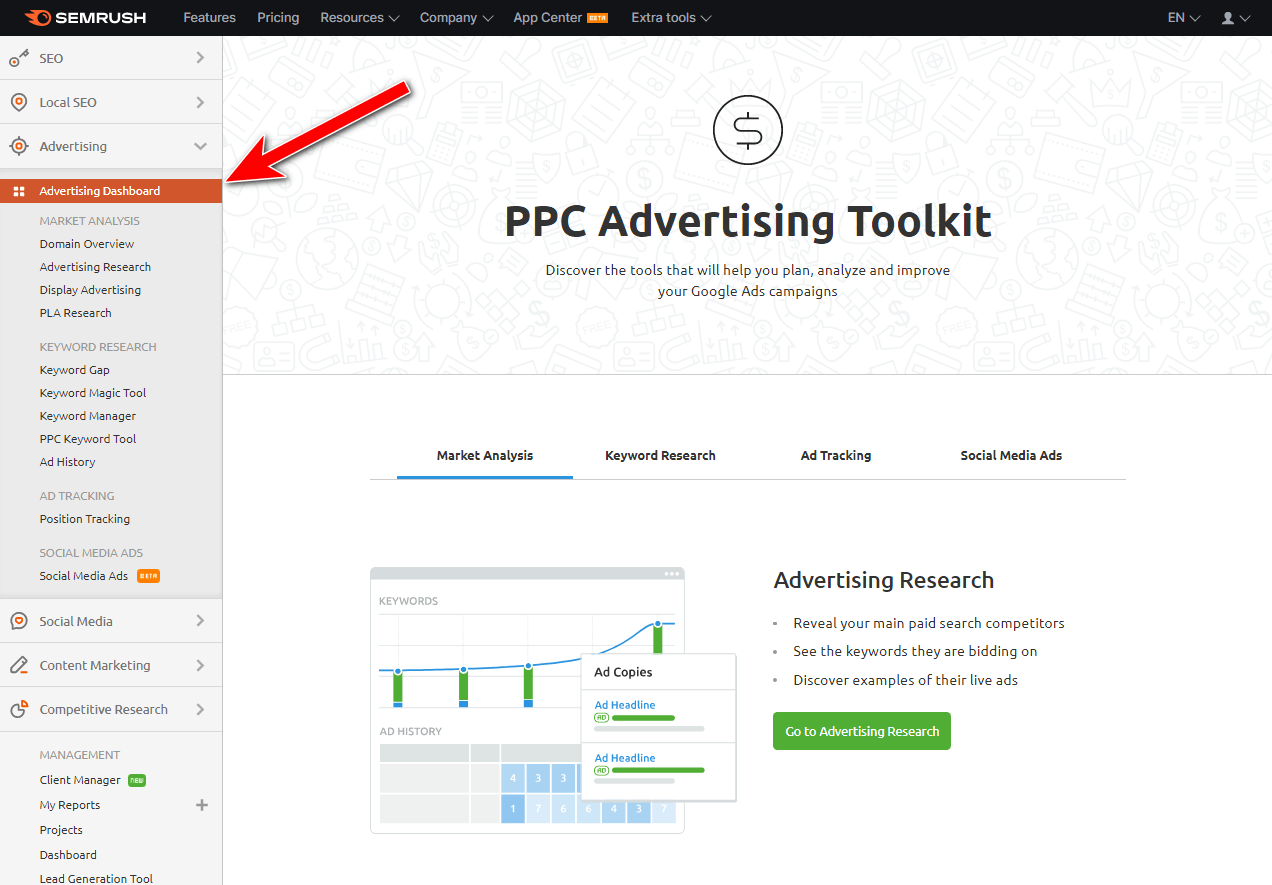 SEMRush PPC advertising toolkit
