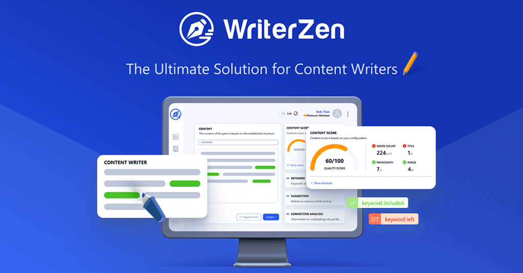 writerzen tool - Best tool for Content writers