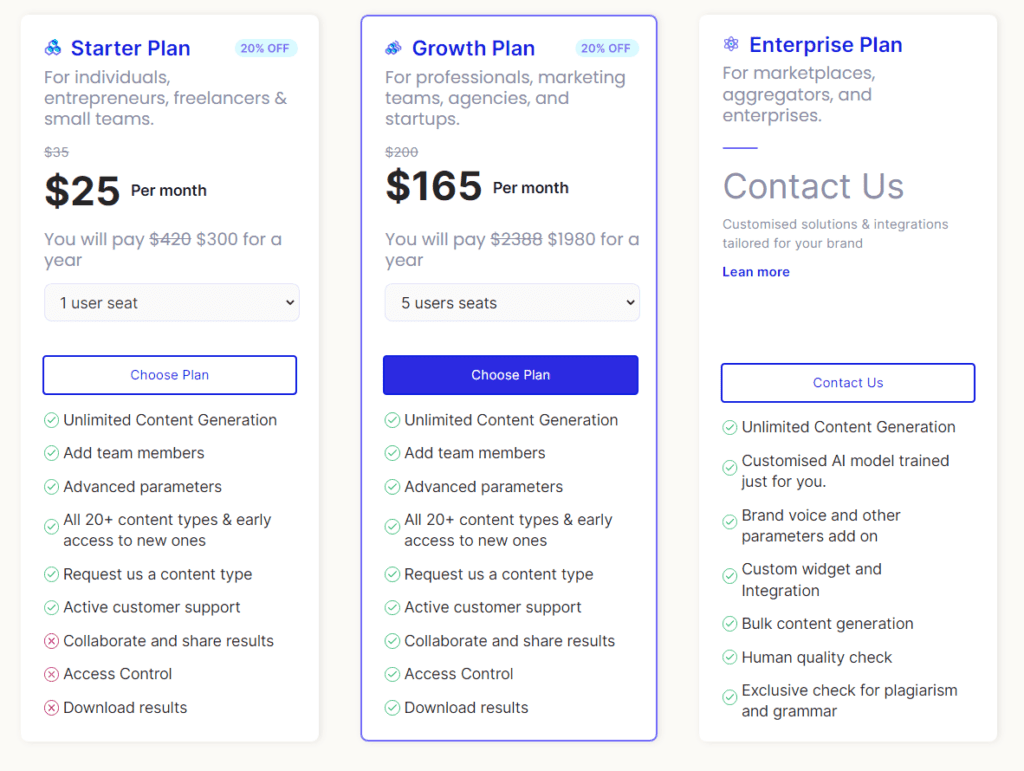 peppertype pricing