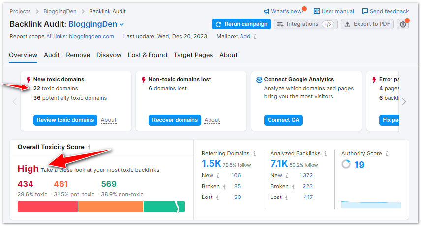 semrush backlink audit