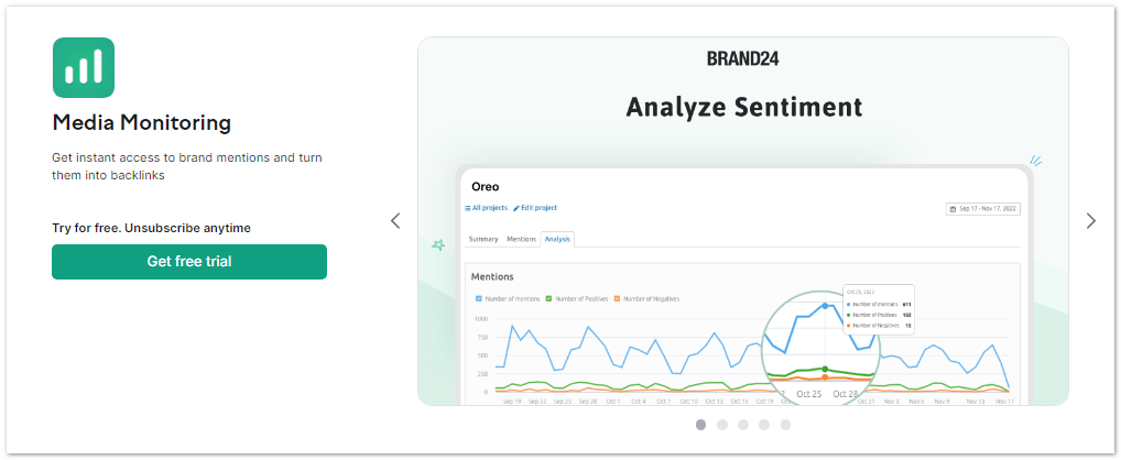 SEMrush media monitoring