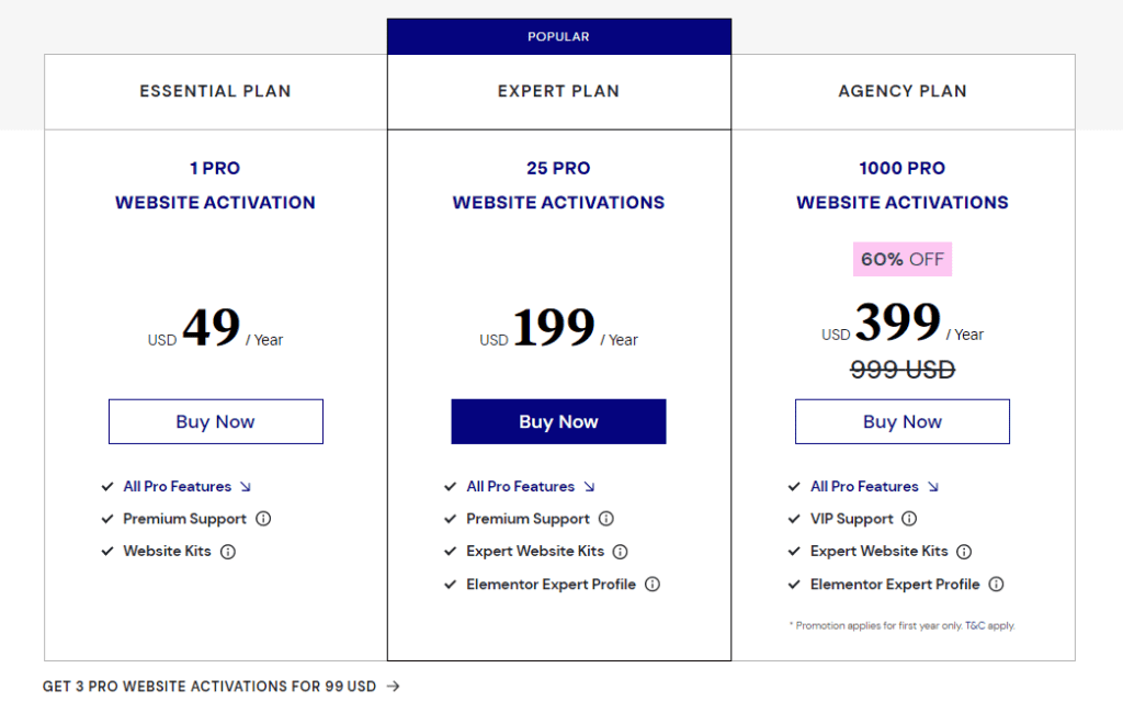 elementor pro new pricings