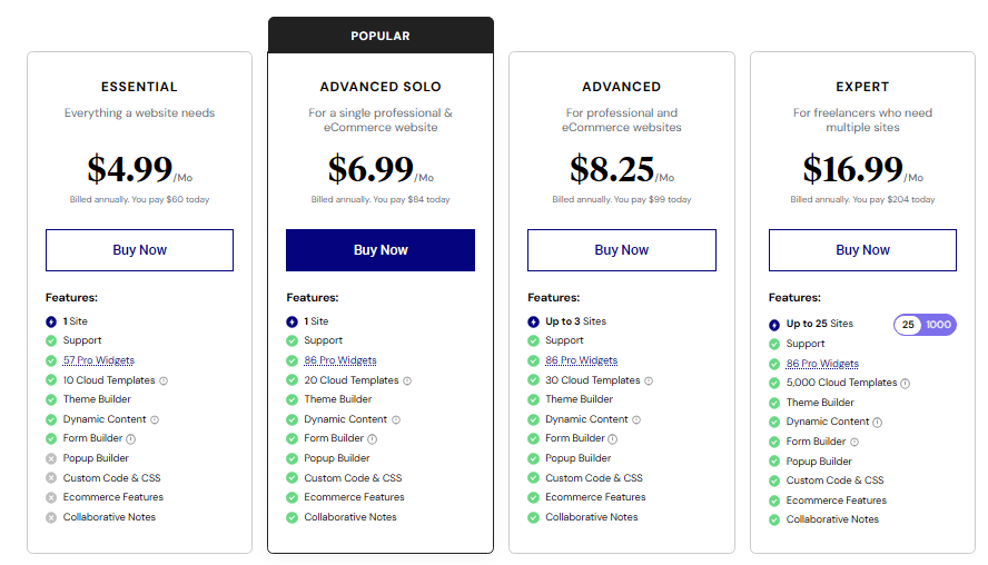 elementor pro pricing 2026