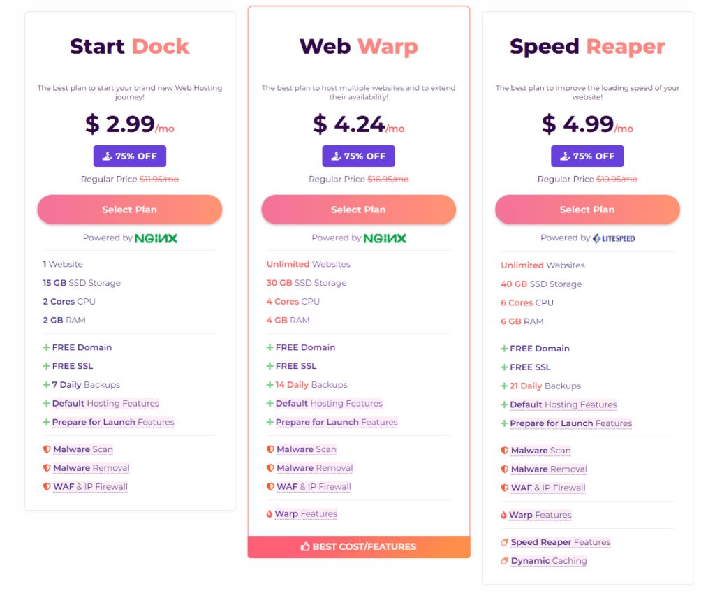 hostarmada pricing and plan