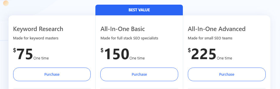 writerzen pricing onetime payment