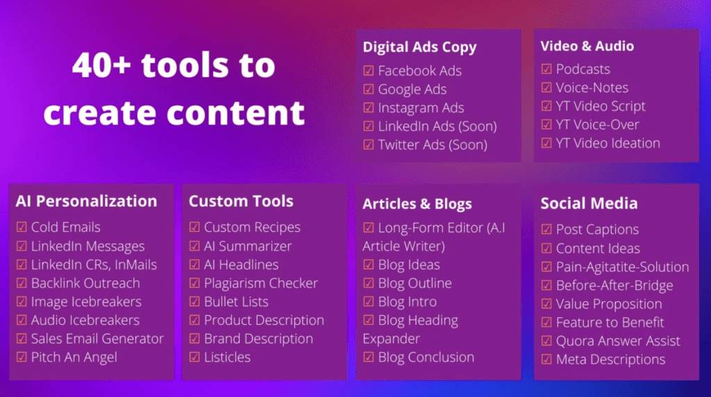 writecrea - 40 tools create content
