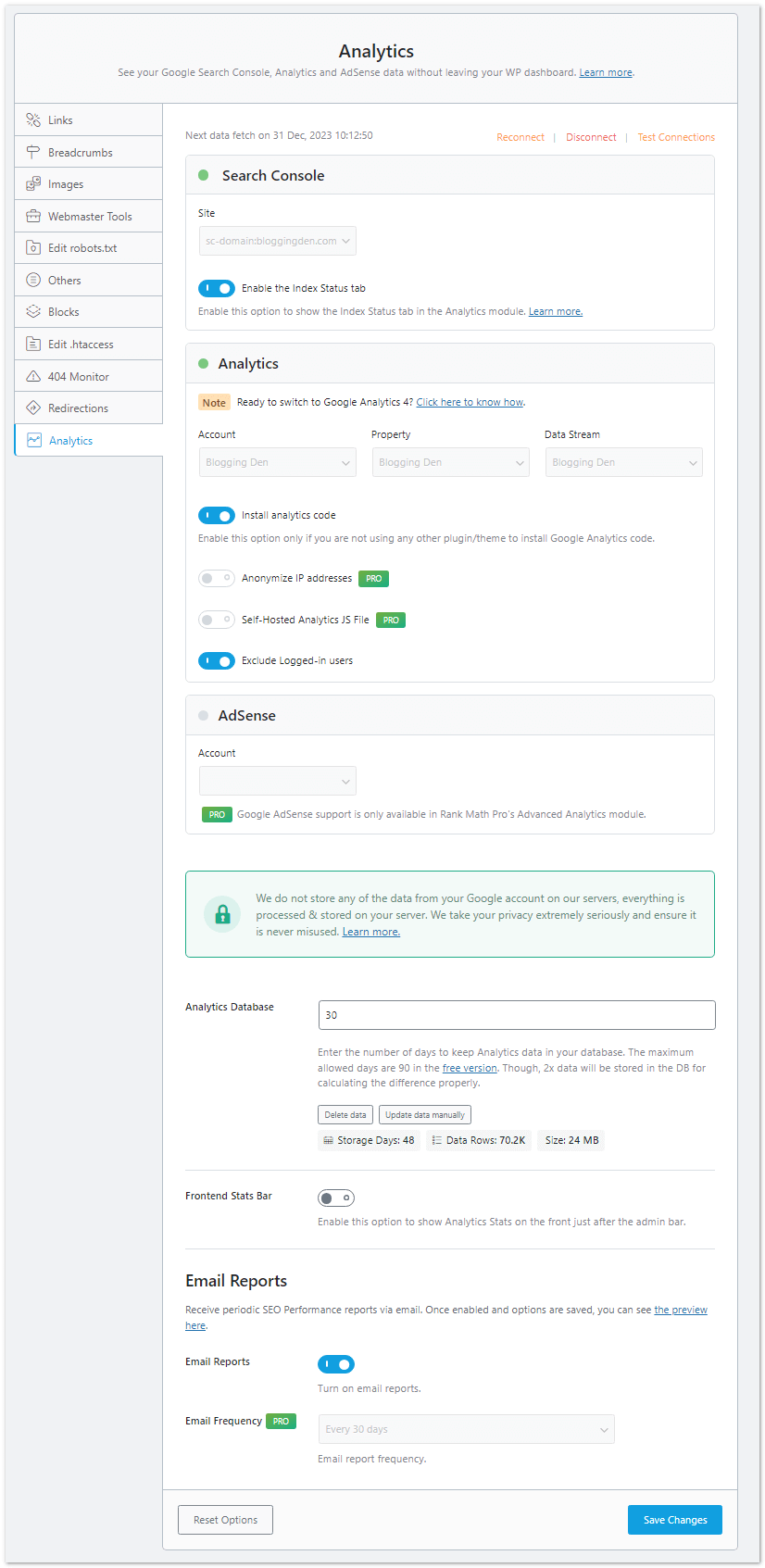 Analytics from Rank math