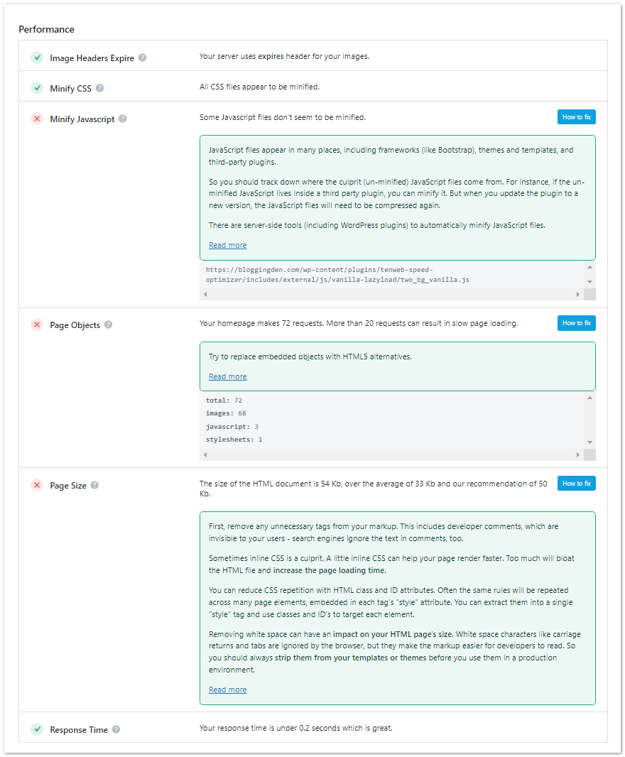 Rank math's SEO Analyzer - Performance