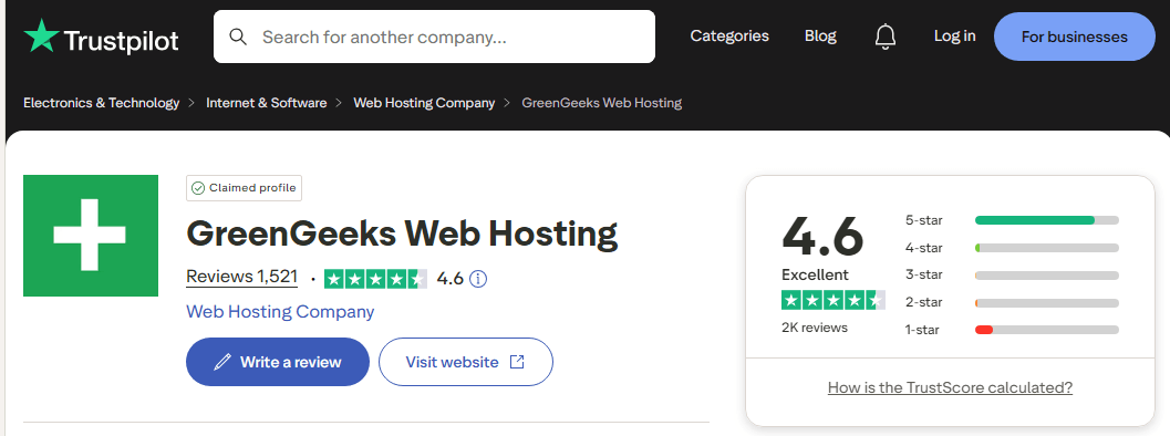 greengeeks review on Trustpilot