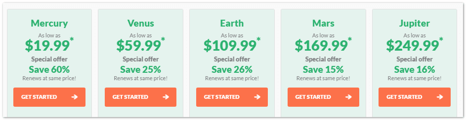 hostpapa vps hosting pricings