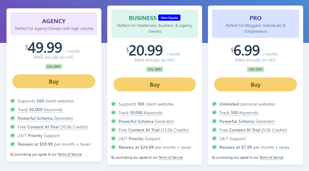rank math seo pricing and plans