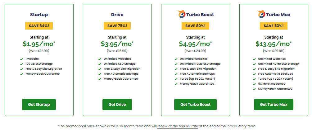 a2hosting shared hosting plans and pricing
