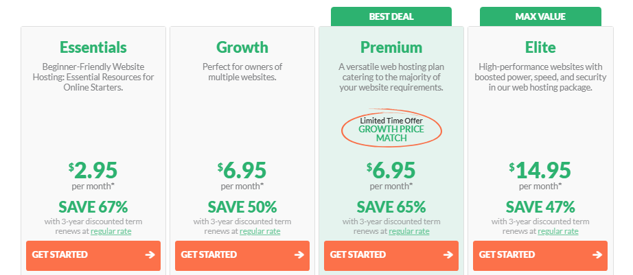 hostpapa hosting new price