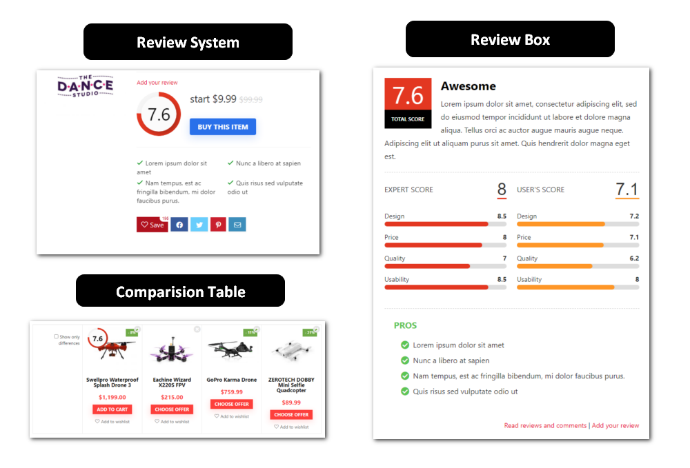 review system and widgets