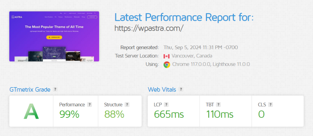 WPAstra GTmetrix score