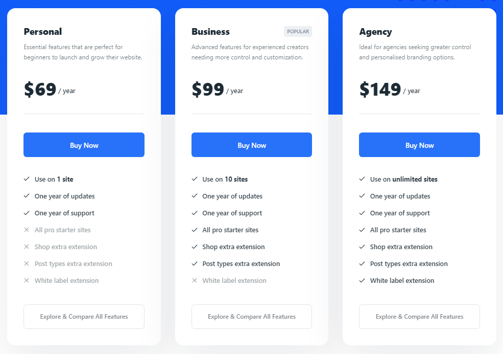 blocksy theme pricing