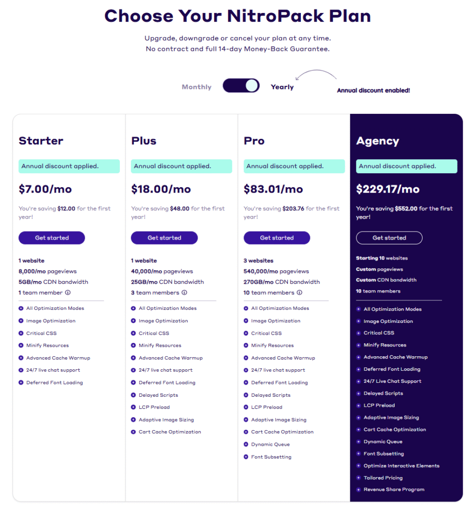 nitropack regular plans