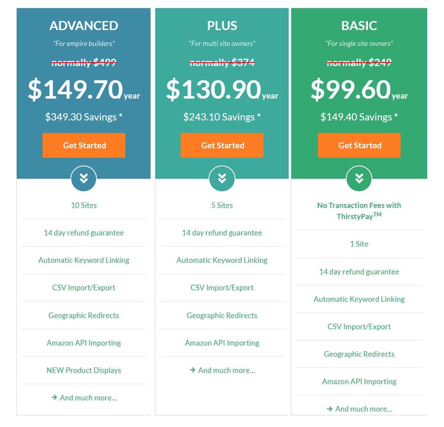 Thirstyaffilaite Black Friday Deal Pricing