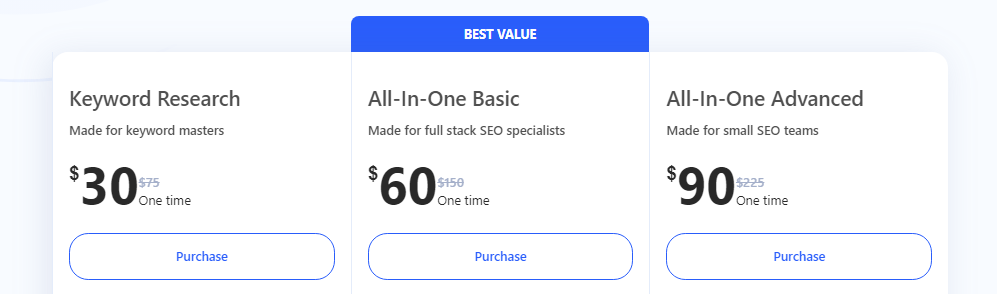 writerzen lifetime deal pricing