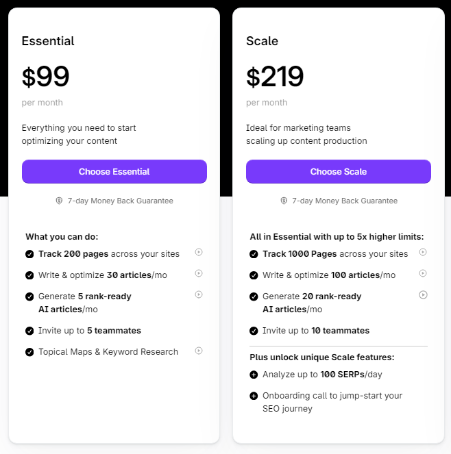 surferseo pricing plans