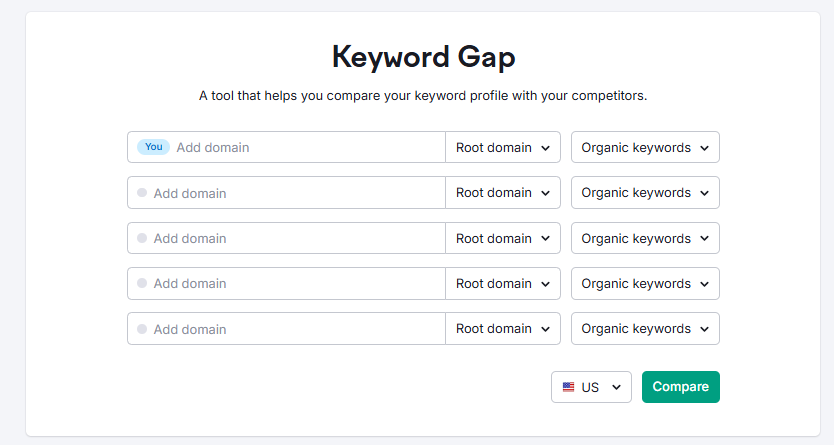 Keyword gap from