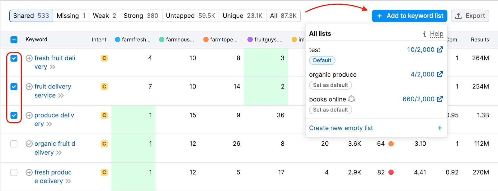 4 Add Keywords From Keyword Gap