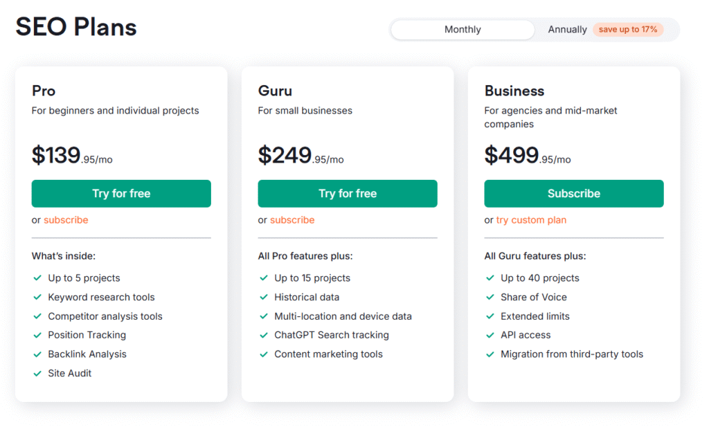 SEMRush Pricing 2025 updated