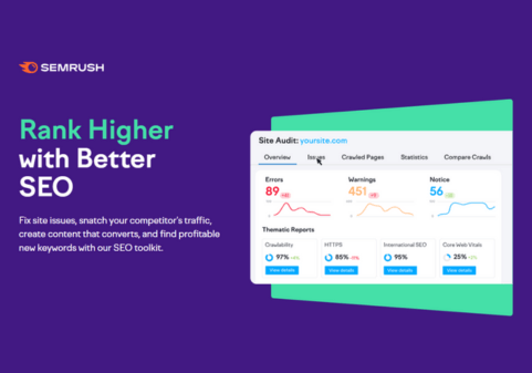 Semrush SEO Toolkit Review 2025