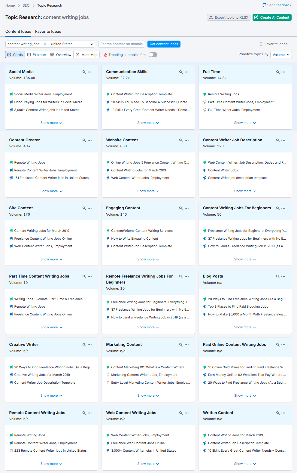 Topic research from SEMRUSH SEO toolkit
