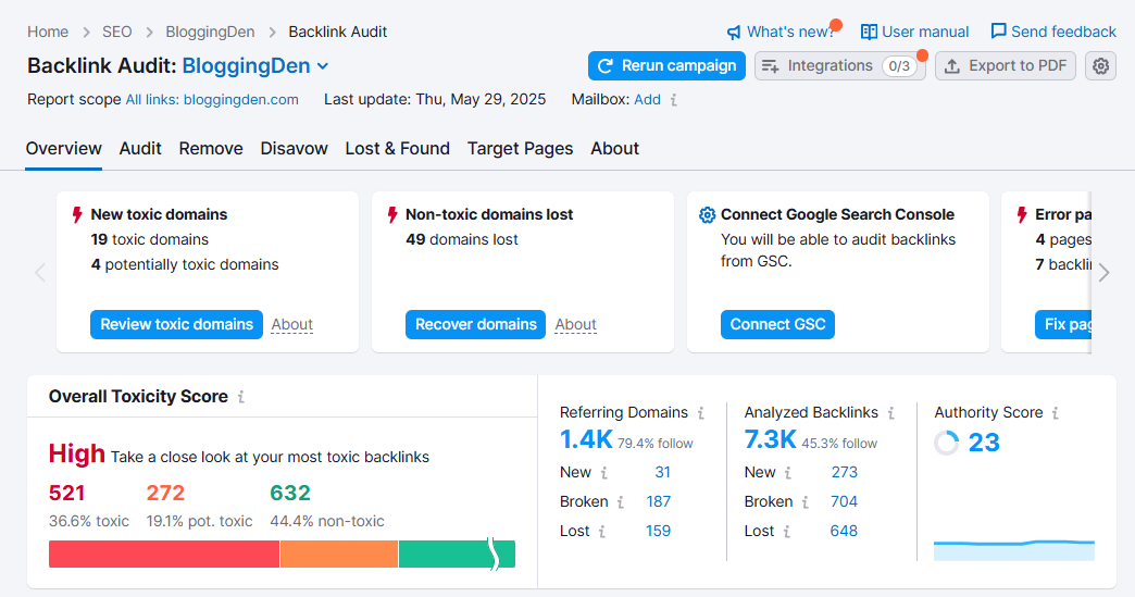 backlink audit report from SEMrush SEO toolkit