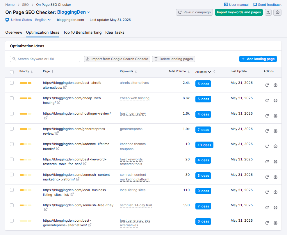 on-page seo checker - optimization tools