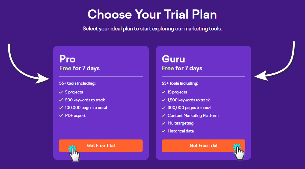 semrush free trial pro and guru plans