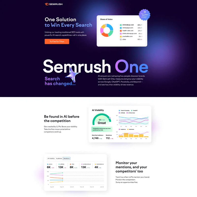 semrush one