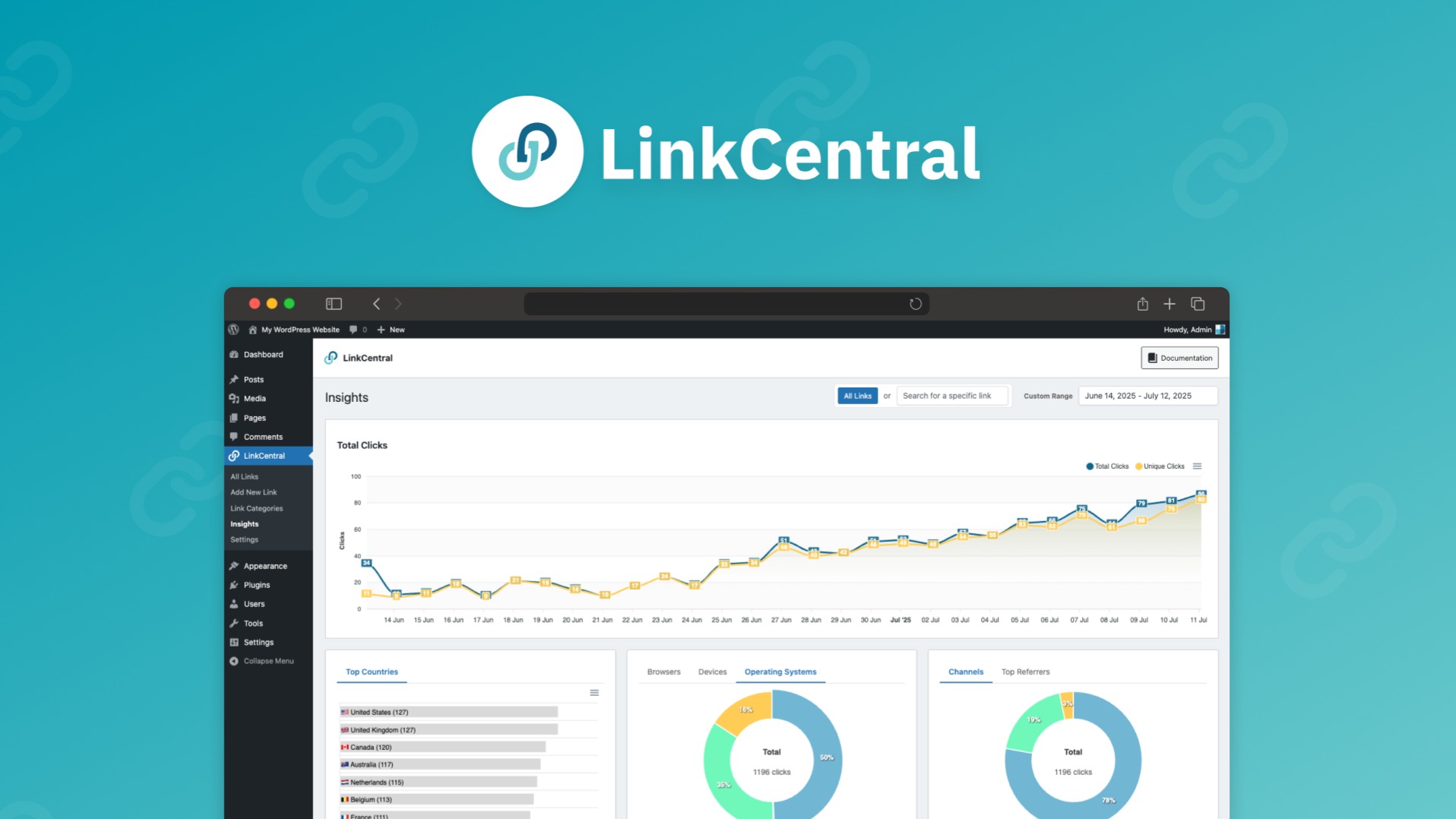 LinkCentral Lifetime Deal