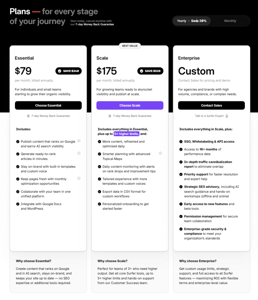 Surfer SEO Pricing and plans